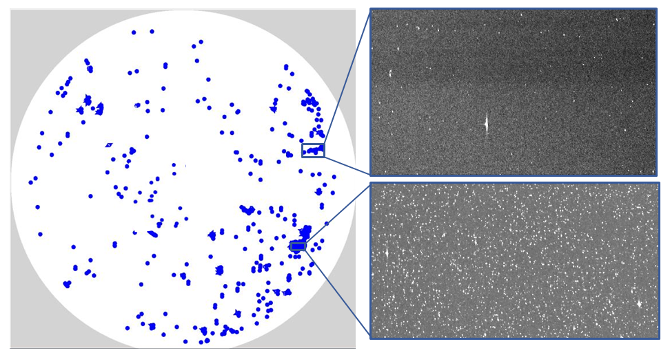  Lumina's systems are able to detect particles down to 150nm on glass surfaces.
